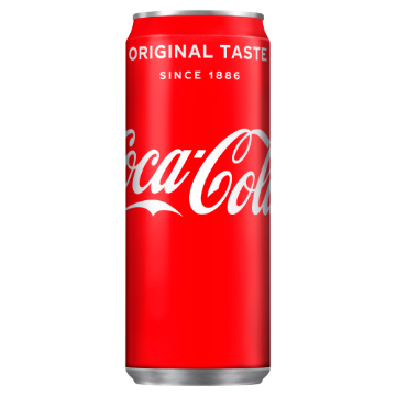 Picture of Coke Can Eng